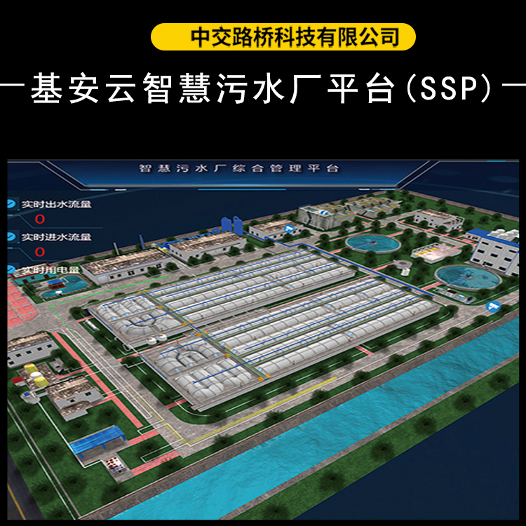 ​基安云·智慧污水厂管理平台（SSP）