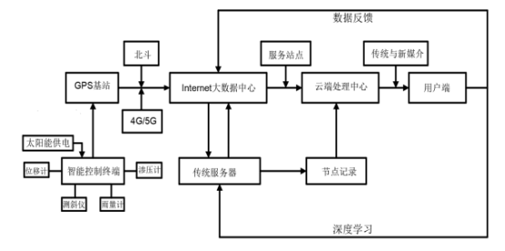 微信图片_20240927103209.png