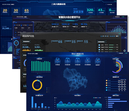 智慧供水管理信息系统